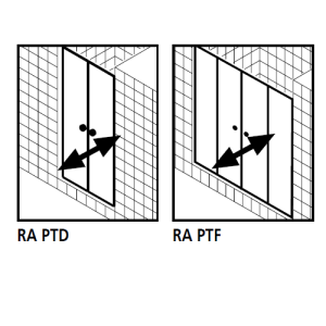 Kermi 2534083 set spatwaterdichtingen 2 x 55cm - 6mm