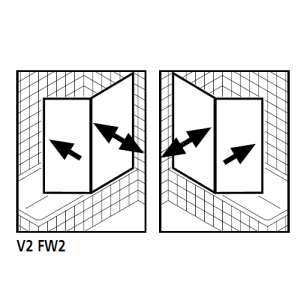 Kermi 2534094 set spatwaterdichtingen